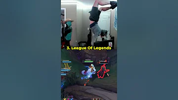 Top 5 Hardest Games In a Handstand #gaming #handstand #top5