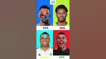[EN] Football Challenge ???? stop the perfect moment! for you only #messi #neymar #14 #shorts