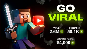 [EN] How to grow a gaming channel in 2026