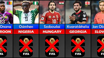 [ZH] 悲惨！！！ - 将错过 2026 年 FIFA 世界杯的最佳球员 - 第 1 部分