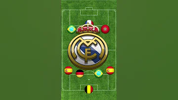[ZH] 这个俱乐部是谁？ C 41 #Football #RealMadrid #football