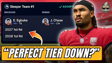 10 SAVVY Dynasty Trades YOU MADE Last Week! | Fantasy Football 2026