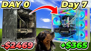 Can You Flip Prebuilt Gaming PCs for Profit in 2026? (7-Day Challenge)