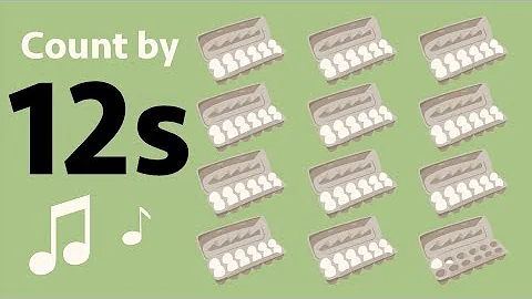 [EN] Count by 12s Song