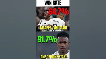[EN] DO DICTATOR MBAPPE AND VINICIUS JR HELP REAL MADRID? ???? ???? ???? #football #mbappe #vinicius #realmadrid