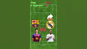 ????The Challenge of Football Giants Part 1???? 99% Fail at the Hardest Level #football #realmadrid