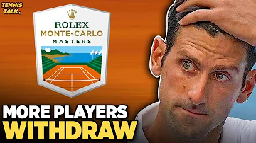 [EN] More Players Withdraw from Monte Carlo 2026 | Tennis News