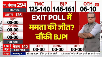 [HI] एग्जिट पोल 2026 लाइव | पश्चिम बंगाल चुनाव | बीजेपी बनाम टीएमसी | ममता बनर्जी | मराठी समाचार | एबीपी माझा