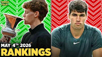 [ZH] 2026 年法国网球公开赛种子锁定 | Sinner, Svitolina 赢得罗马 2026 |网球排名