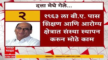 [EN] Datta Meghe Passed Away Former Congress MP Datta Meghe passed away at the age of 89