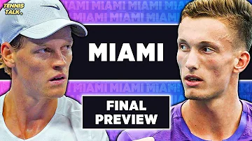 [ZH] 辛纳 vs 莱赫卡 | 2026 年 ATP 迈阿密决赛 |网球讲座预览
