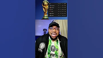 TOTAL BREAK DOWN OF ALL THE TEAMS THAT HAVE QUALIFIED FROM AFRICA TO THE WORLD CUP #africanfootball