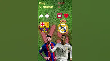 Which of these players? Part 24 #football #football #RealMadrid