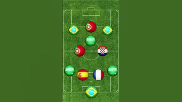 [HI] फ़ुटबॉल दिग्गज चुनौती भाग 4 ???????? 99% उत्तर देने में विफल #फुटबॉल #RealMadrid