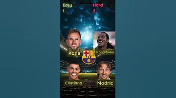 [EN] Which of these players? Part 6 #football #football #Liverpool