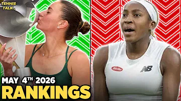 [EN] Sinner, Kostyuk Win Madrid 2026 | Gauff, Musetti Fall | Tennis Rankings