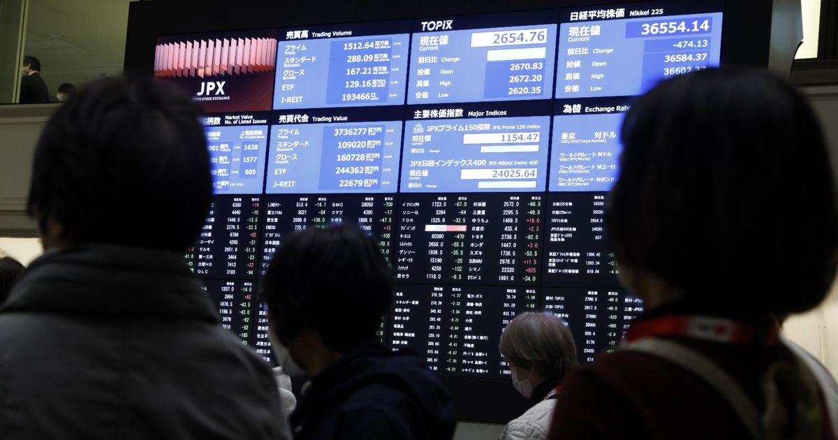 The height of Asian stocks with the ‘federal’ soothing fear of definitions
