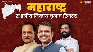 BJP’s dominance in Maharashtra Municipal Council-Nagar Panchayat elections, once again proved its strength by winning 129 municipal presidents – BJP wins Maharashtra Nagar Parishad elections